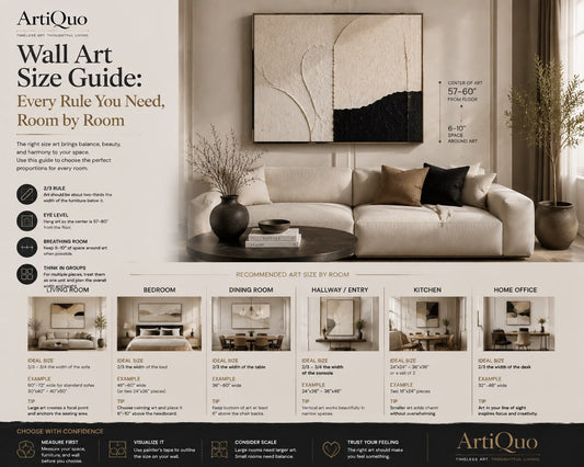 Wall Art Size Guide: Every Rule You Need, Room by Room